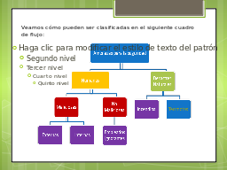 Seguridad de los sistemas de información